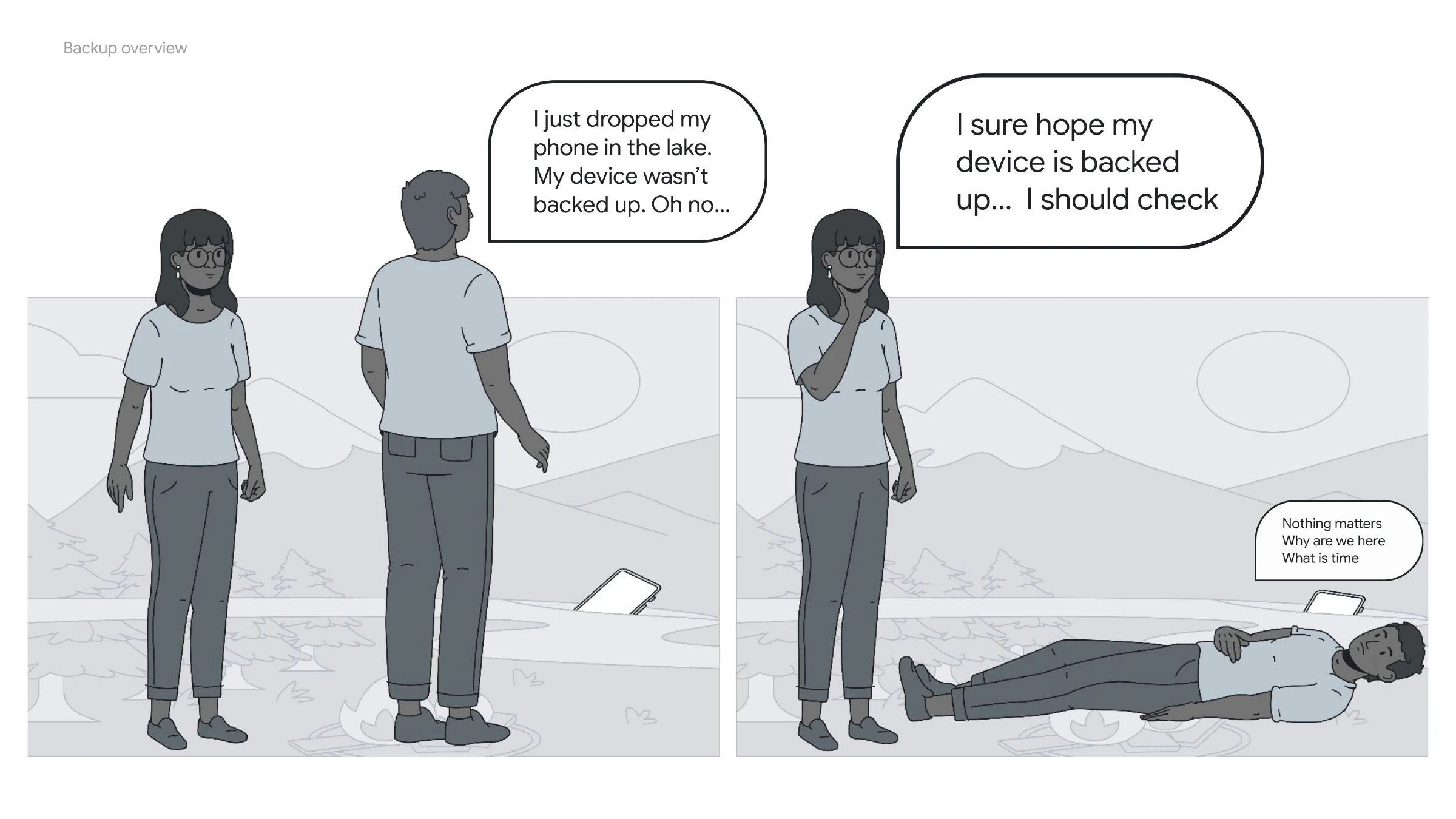 Storyboard — the moment backup matters