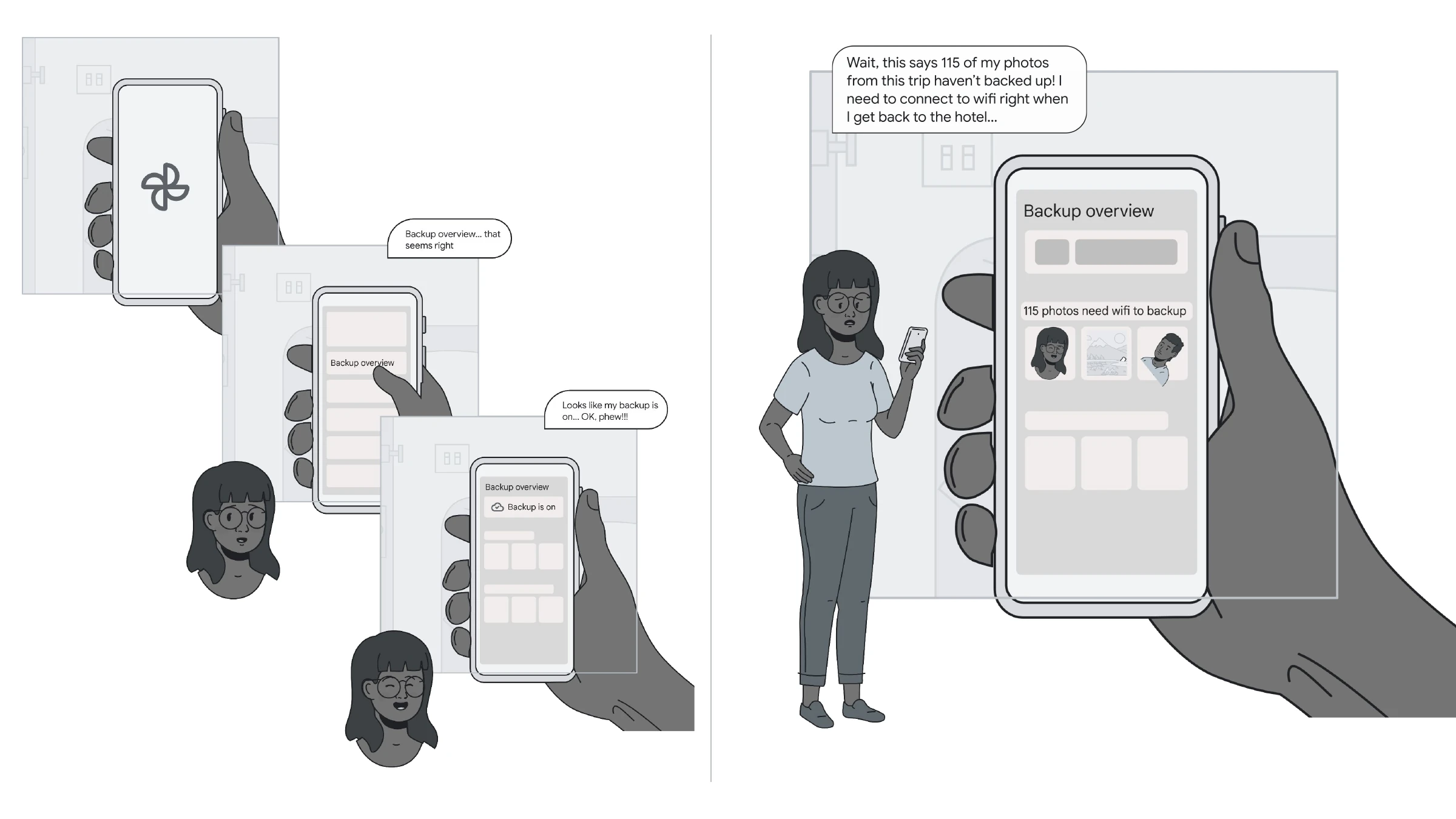Storyboard — checking whether you are covered