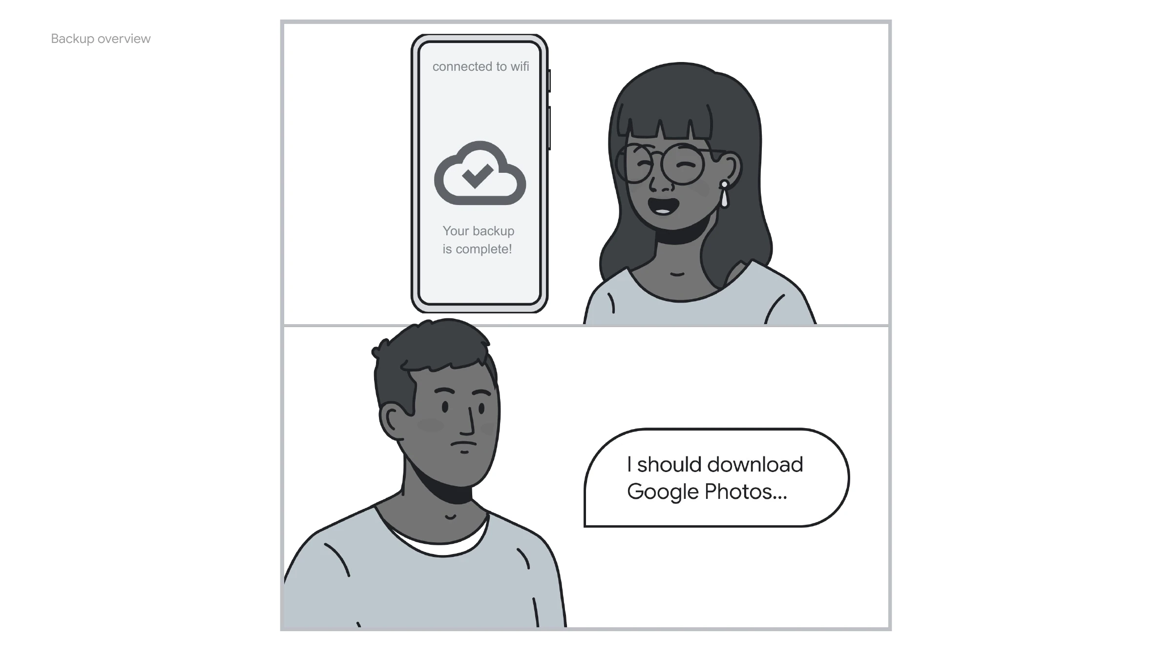 Storyboard — reassurance, and the decision to act