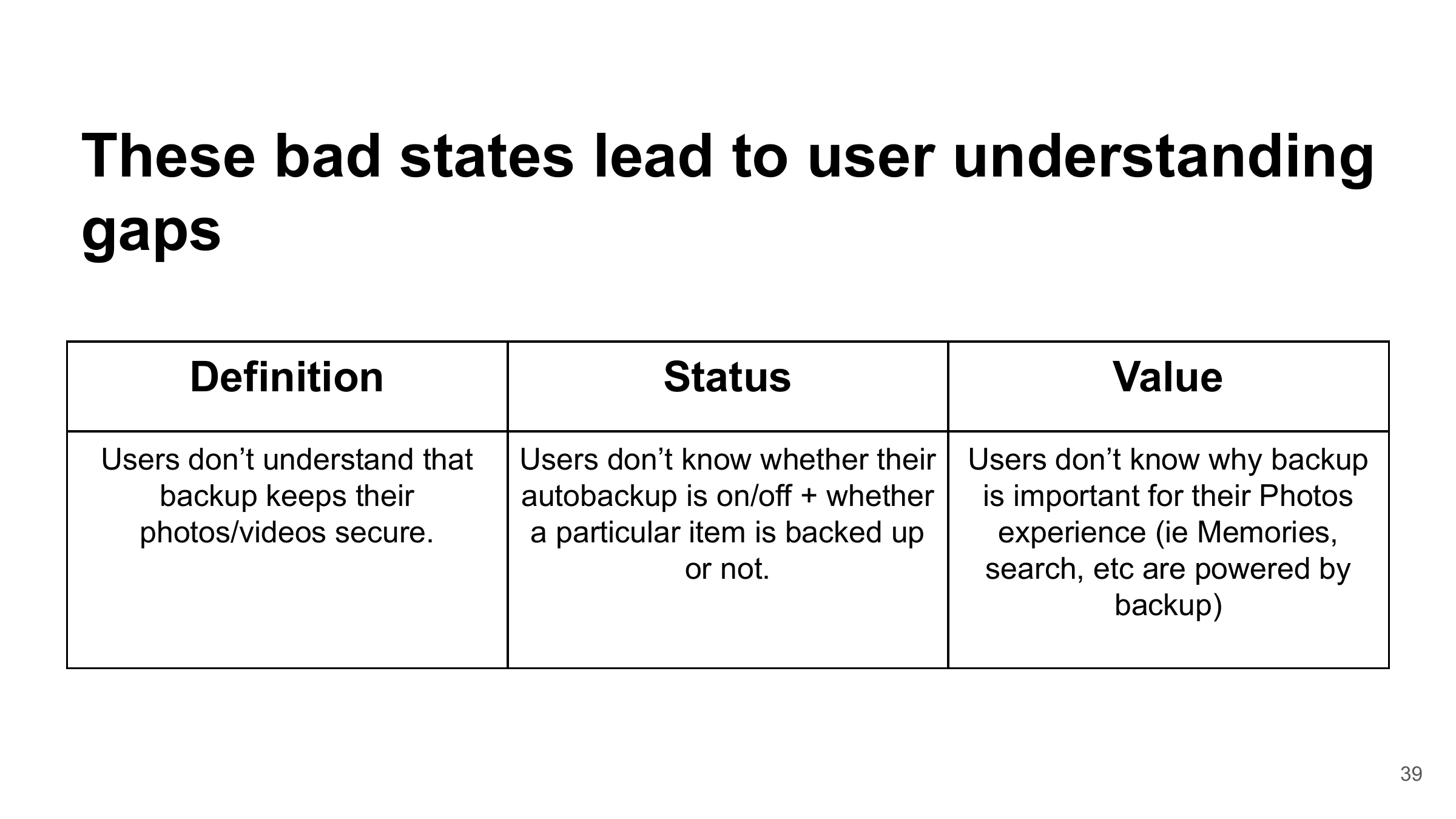 These bad states lead to user understanding