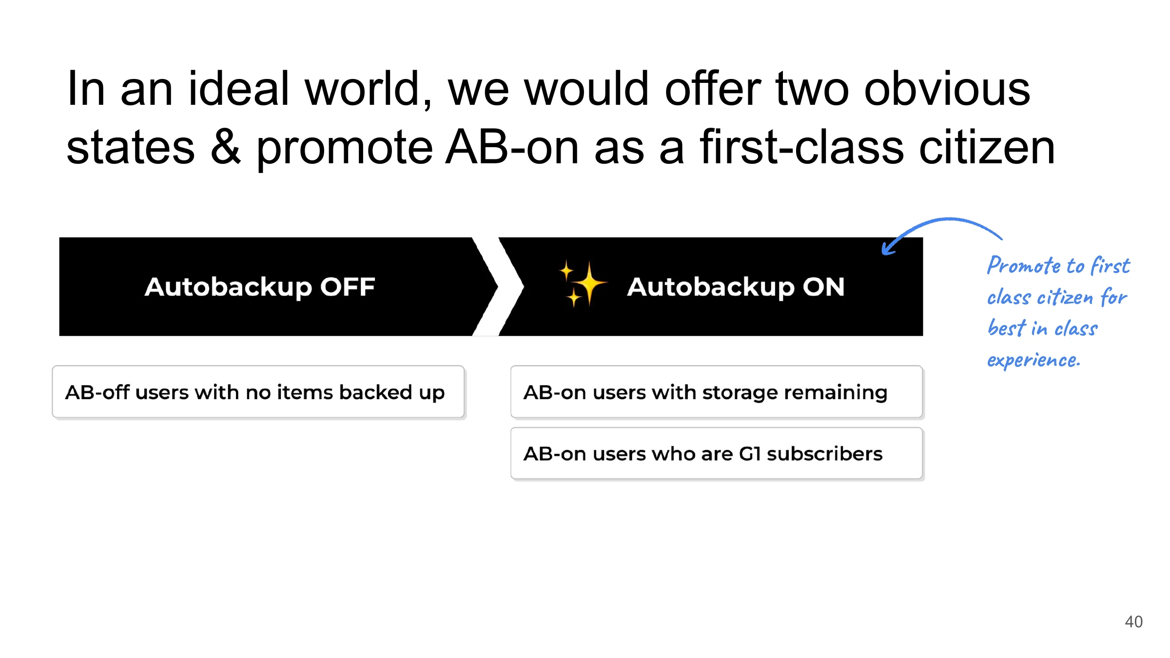 In an ideal world, we would offer two obvious