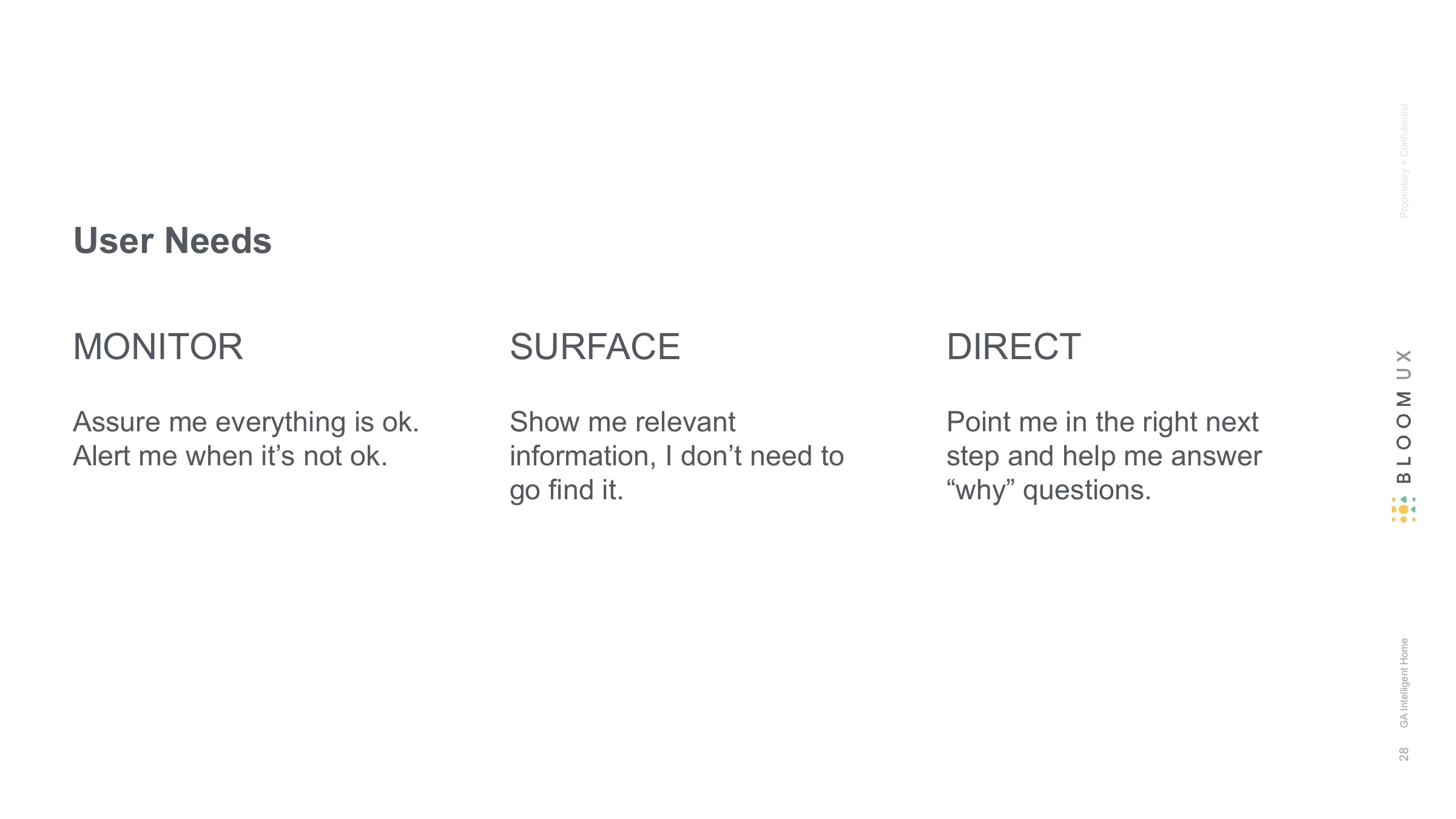 User Needs — MONITOR                       SURFACE                        DIRECT