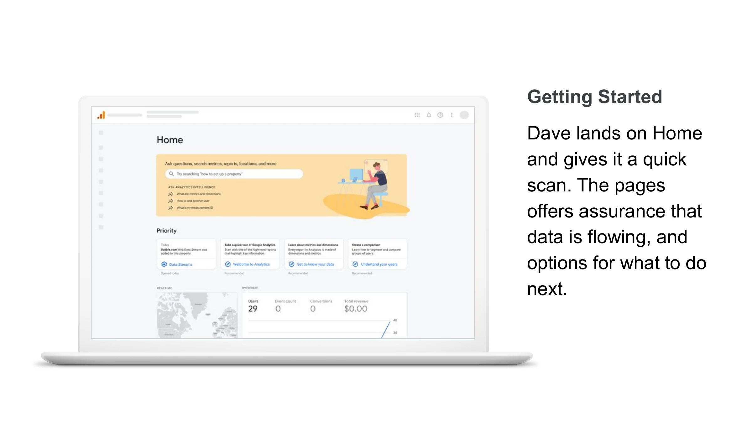 Getting Started — Dave lands on Home