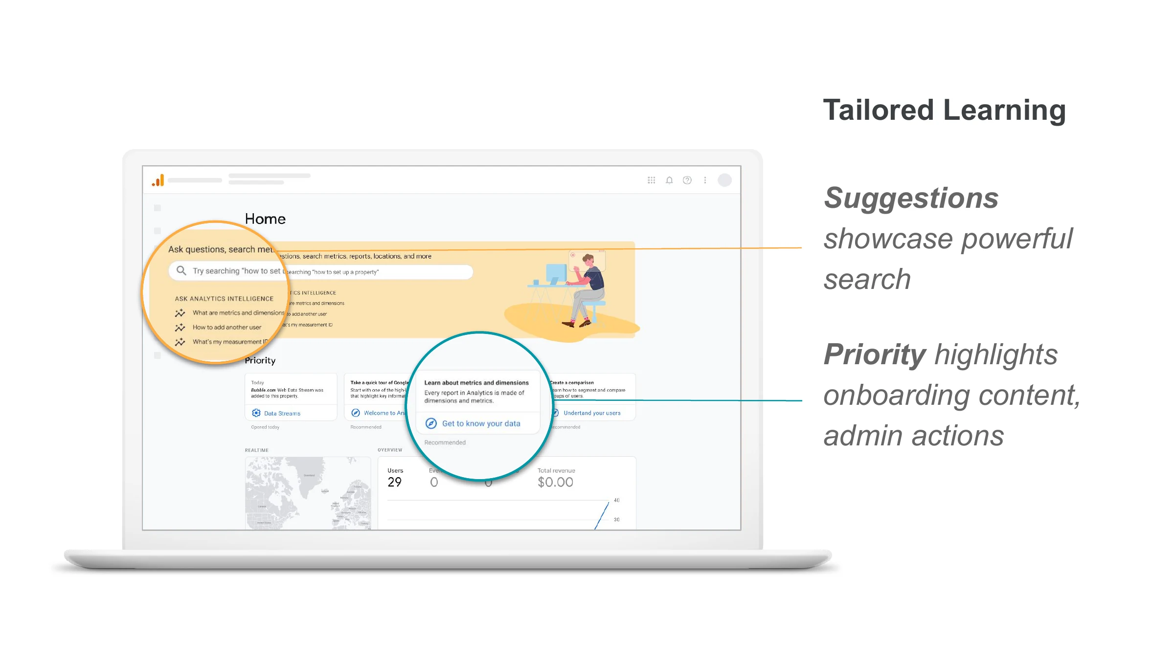 Tailored Learning — Suggestions