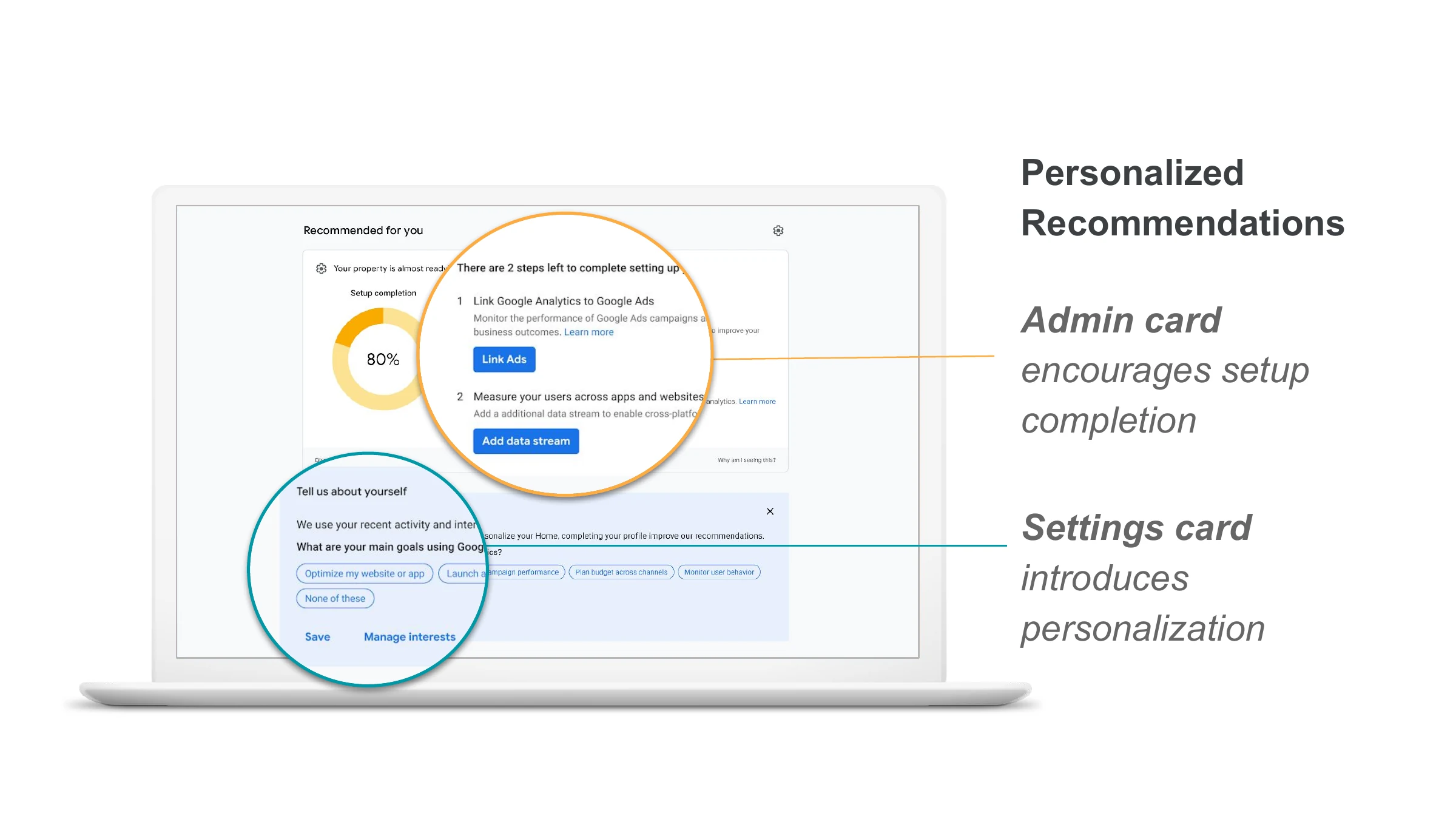 Personalized — Recommendations
