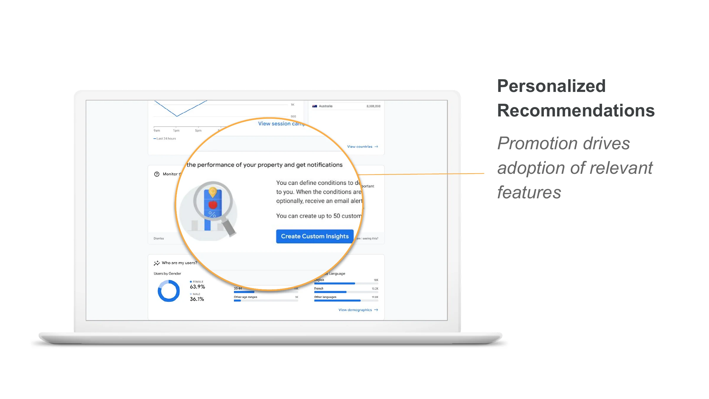 Personalized — Recommendations