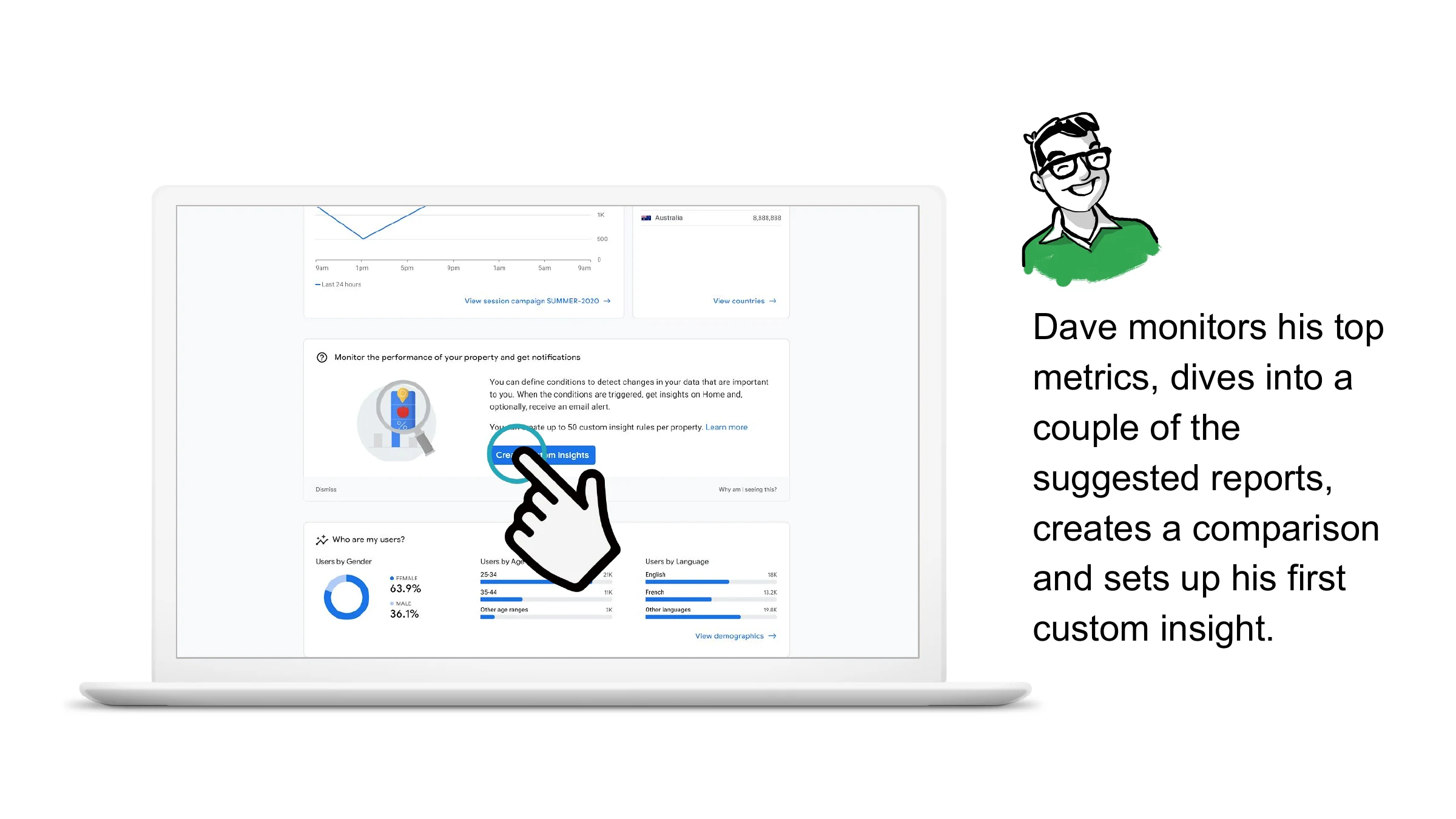 Dave monitors his top — metrics, dives into a