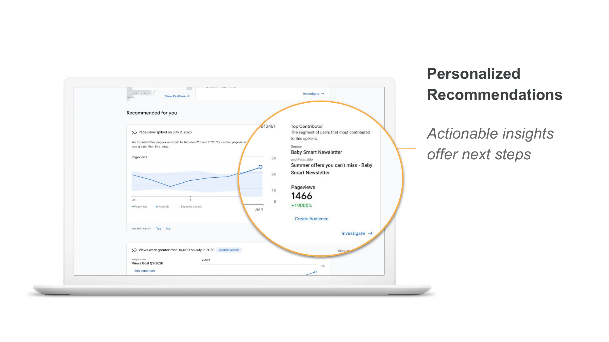 Personalized — Recommendations