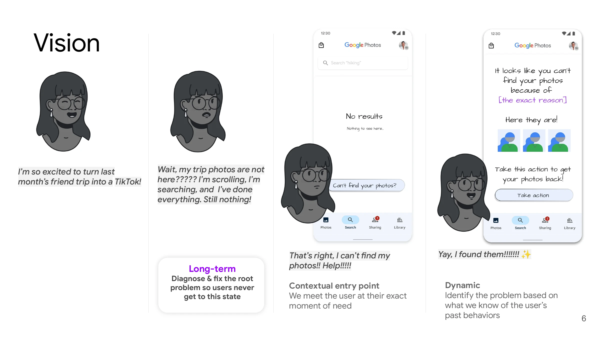 Vision storyboard: from excitement, to panic at missing photos, to finding them again
