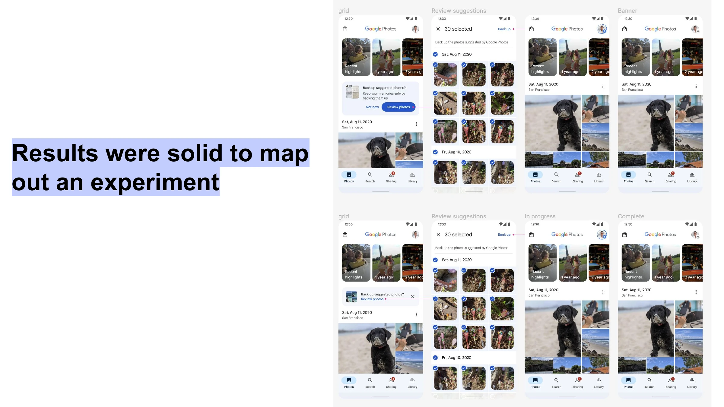 Results were solid to map — out an experiment